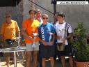 Resoconto 2 Sicily Gran Prix Open