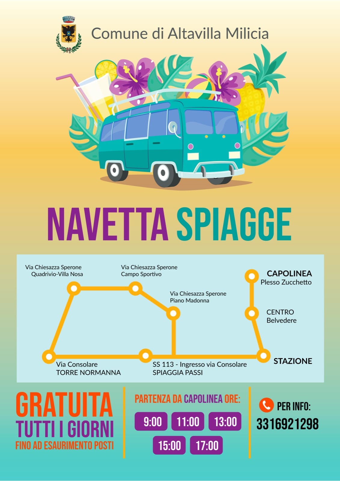 Dettaglio